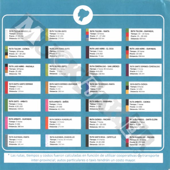 The back of a migration routes map of Ecuador provided by R4V
