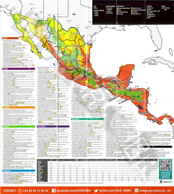 A Red Cross migration route map